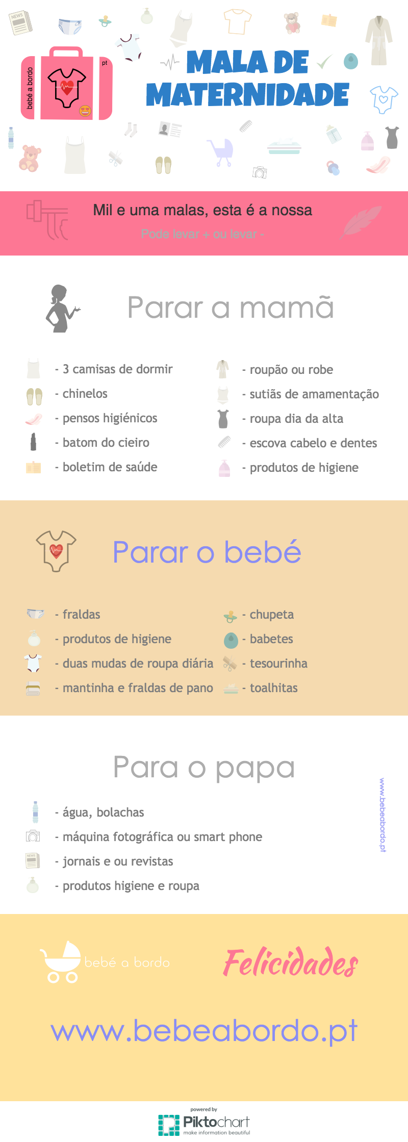 inforgrafia a mala de maternidade