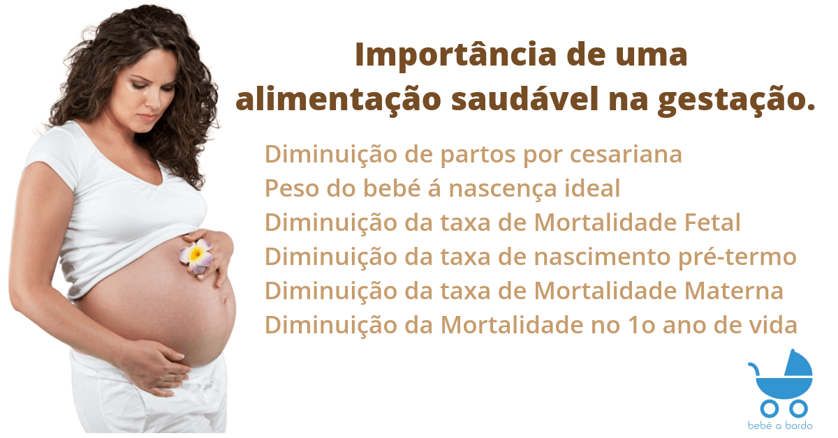 banner dieta saudável na gravidez banner dieta saudável na gravidez