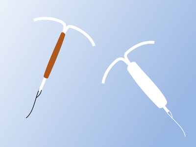 O que é o contraceptivo DIU